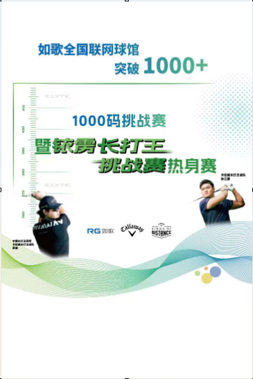 如歌聯網球館 1000+ 慶賀挑戰賽