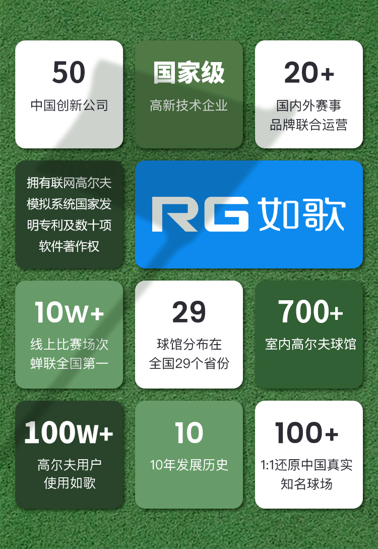 如歌榮譽-室內高爾夫_模擬高爾夫_高爾夫模擬器